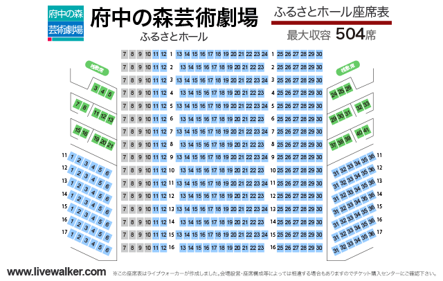 府中の森芸術劇場 ふるさとホール 東京都府中市 Livewalker Com