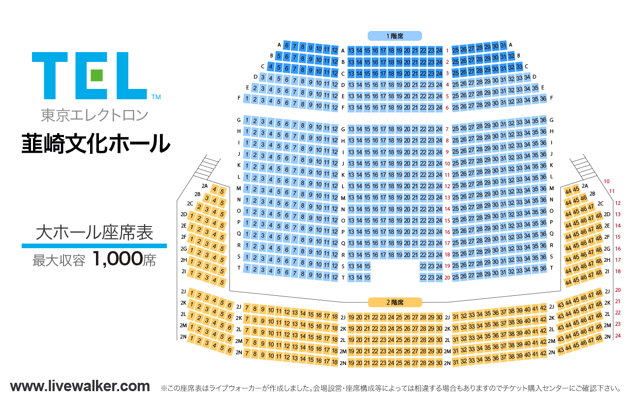 東京エレクトロン韮崎文化ホール大ホールの座席表