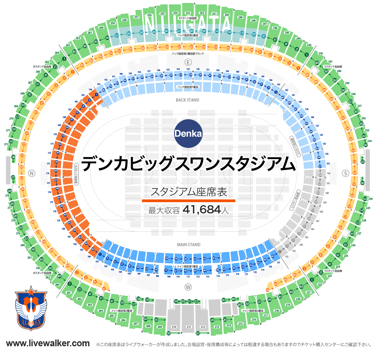 デンカビッグスワンスタジアムスタジアムの座席表