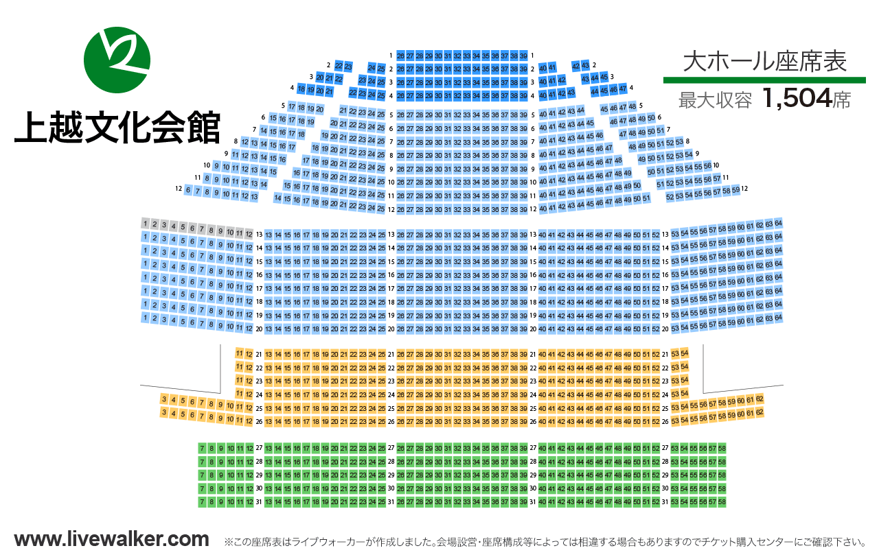 上越文化会館大ホールの座席表