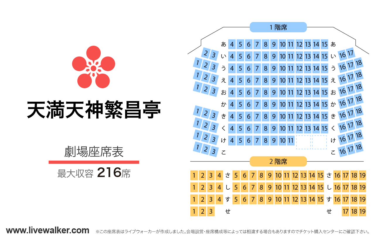 天満天神繁昌亭劇場の座席表