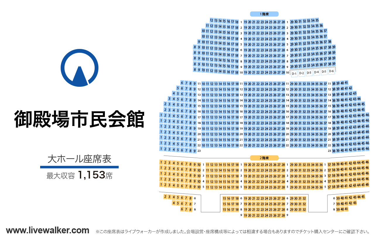 御殿場市民会館大ホールの座席表