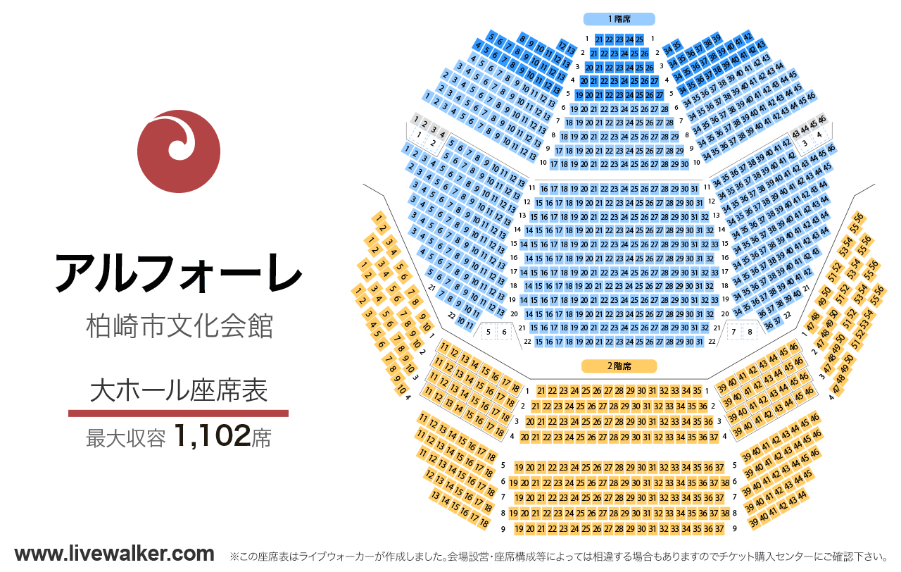 柏崎市文化会館アルフォーレ大ホールの座席表