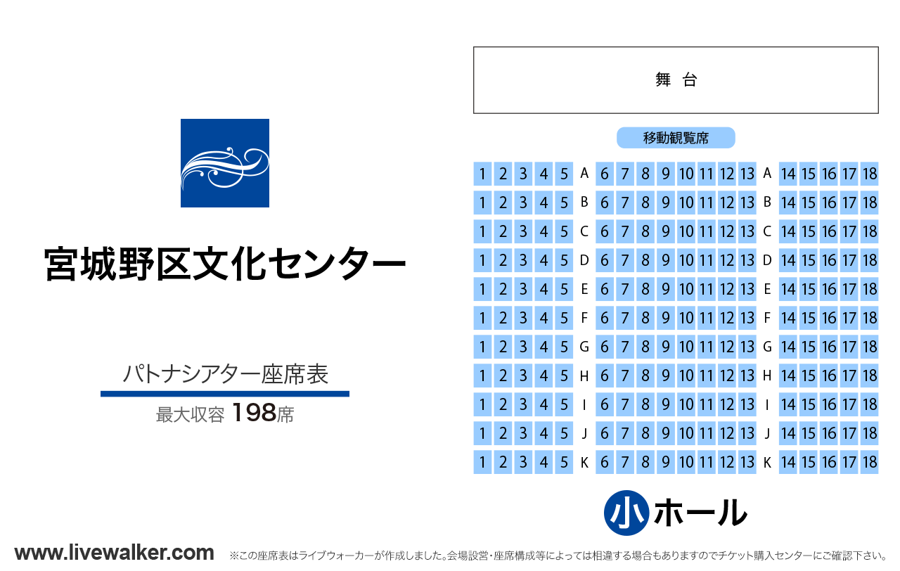 宮城野区文化センターパトナシアターの座席表