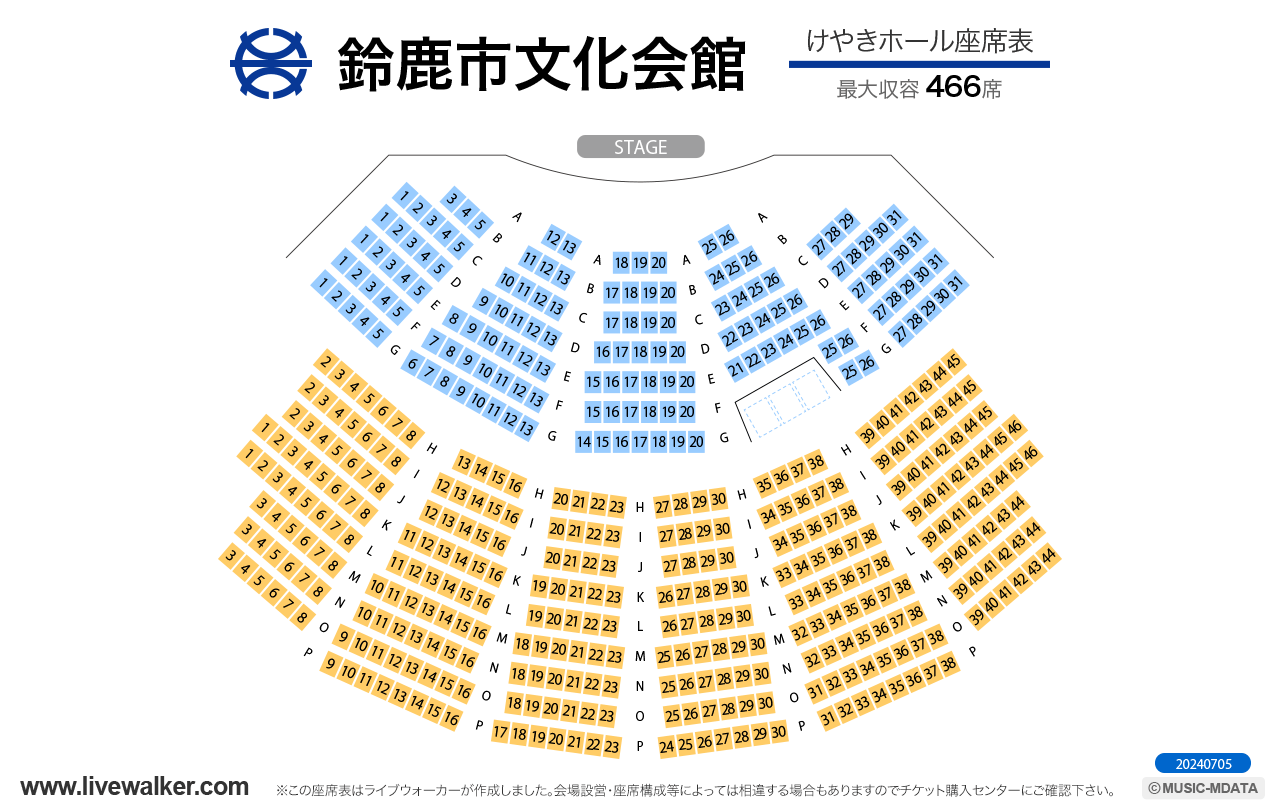 鈴鹿市文化会館けやきホールの座席表