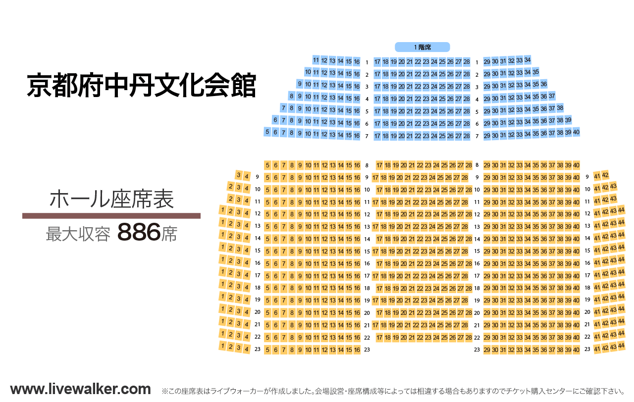 京都府中丹文化会館ホールの座席表