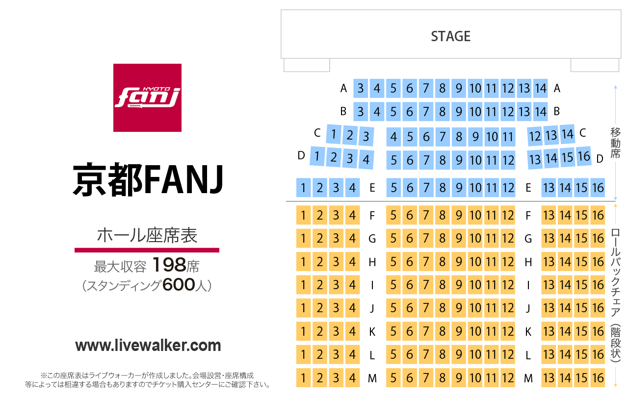 京都FANJホールの座席表