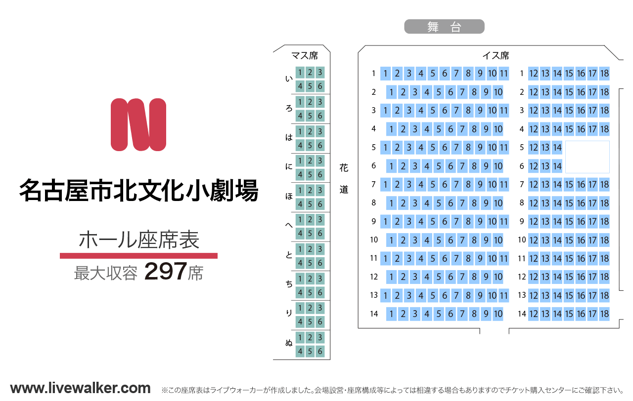 北文化小劇場ホールの座席表