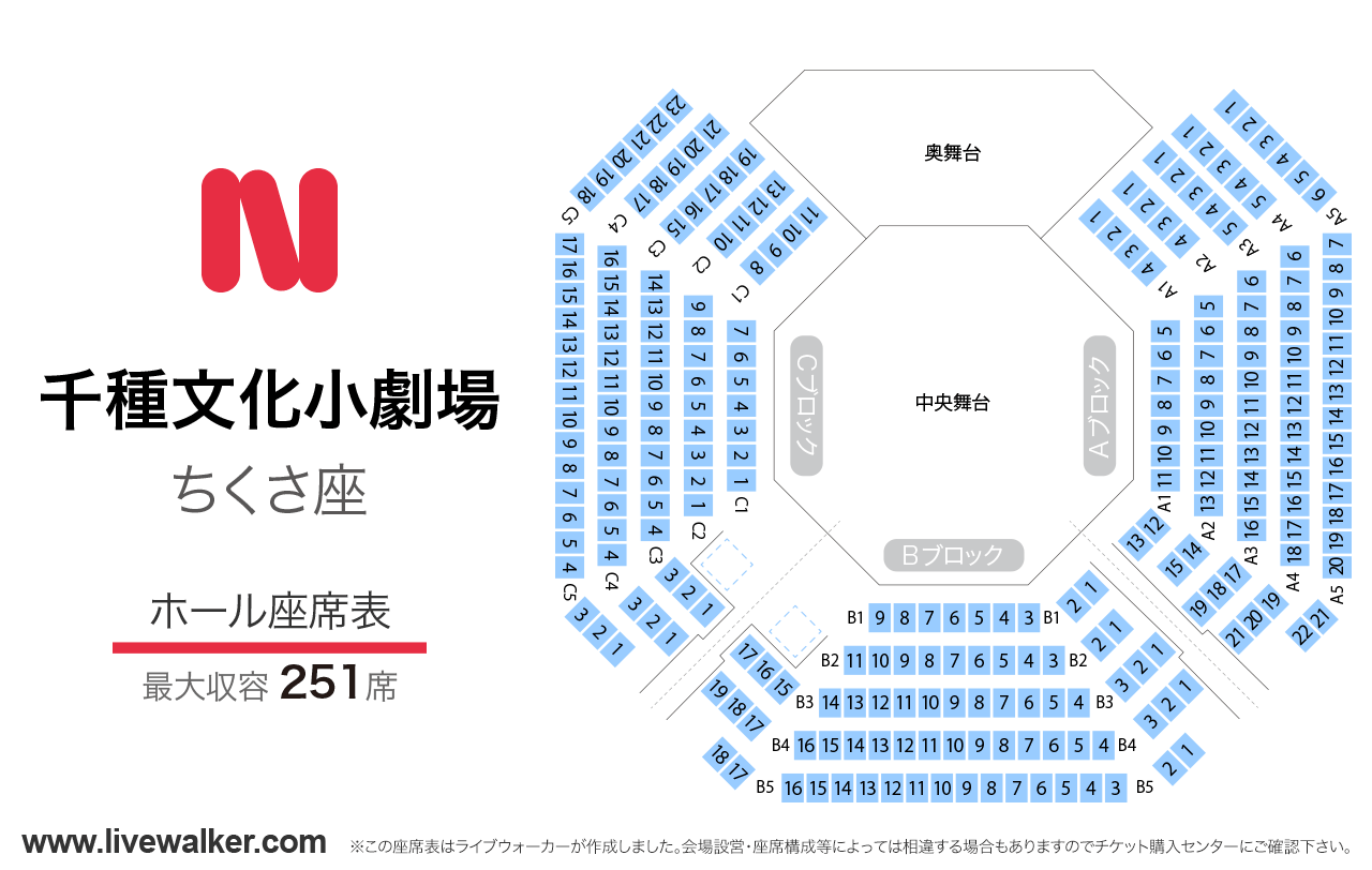 千種文化小劇場（ちくさ座）ホールの座席表