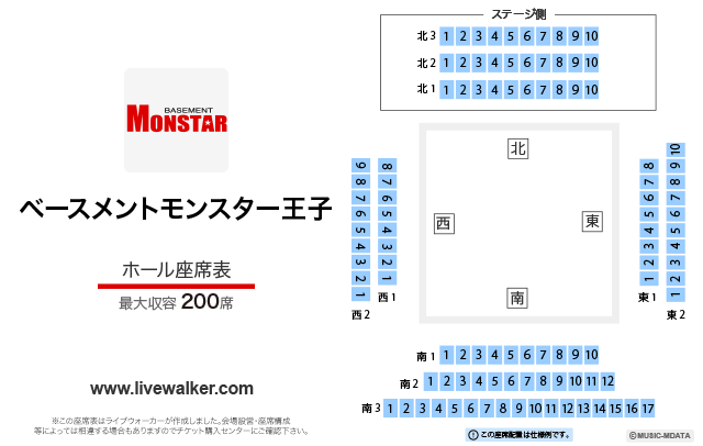 王子ベースメントモンスター 東京都北区 Livewalker Com