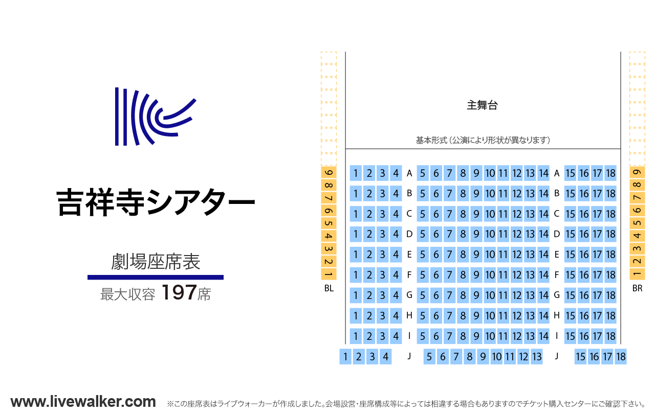吉祥寺シアター劇場の座席表