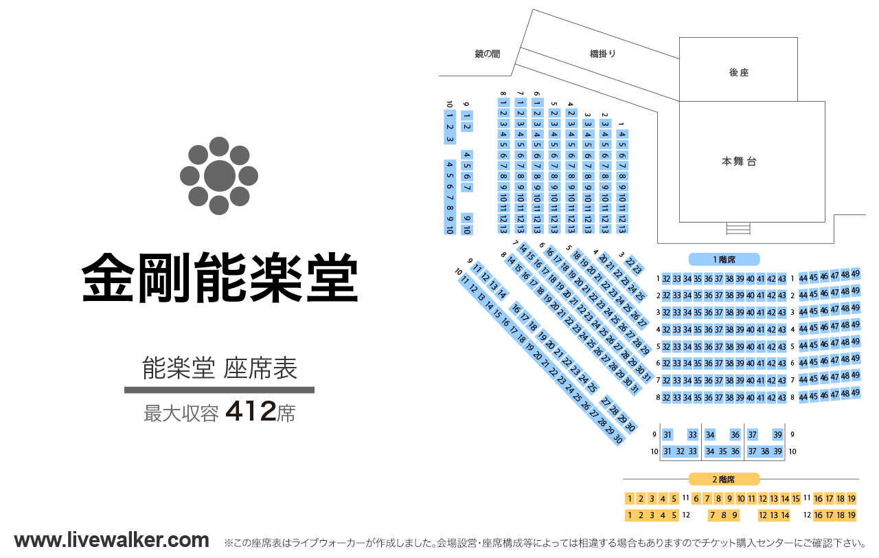 金剛能楽堂能楽堂の座席表