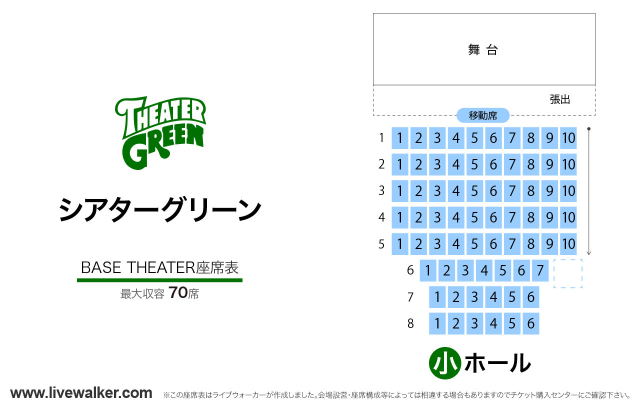 シアターグリーンBASE THEATERの座席表