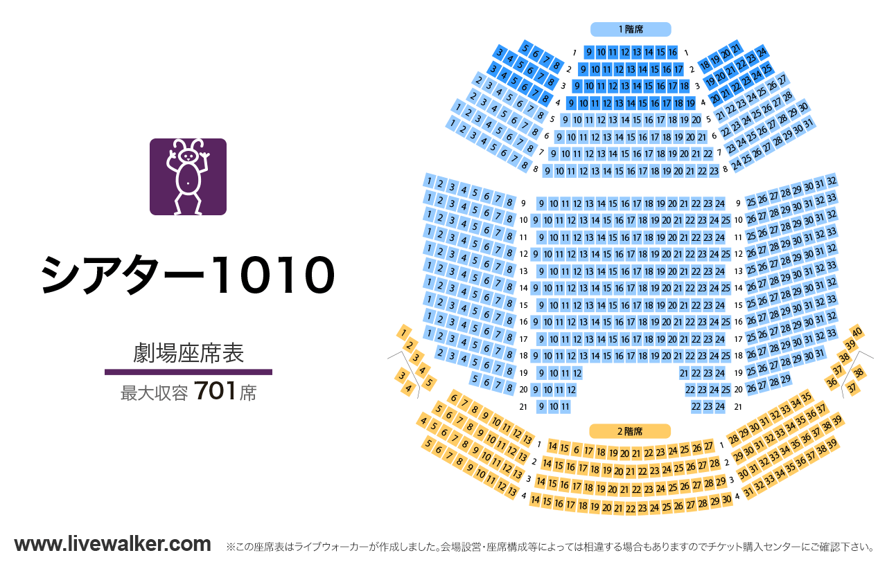 北千住シアター1010劇場の座席表