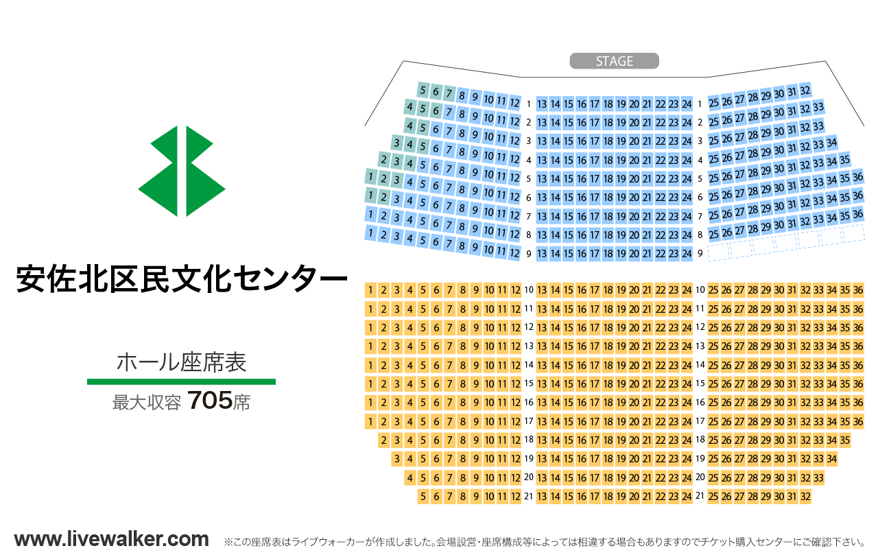 安佐北区民文化センターホールの座席表