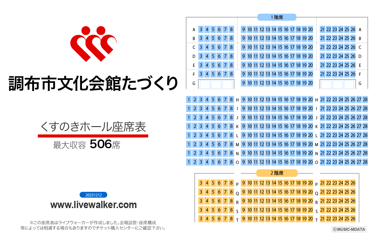 調布市文化会館たづくりくすのきホールの座席表