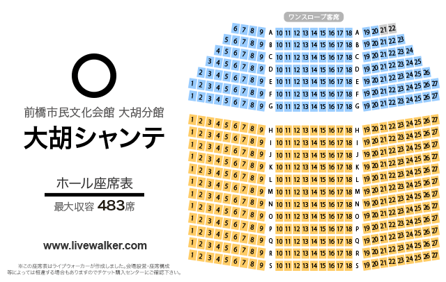 大胡シャンテ マルエホール{{ apiDatas.typeName }}