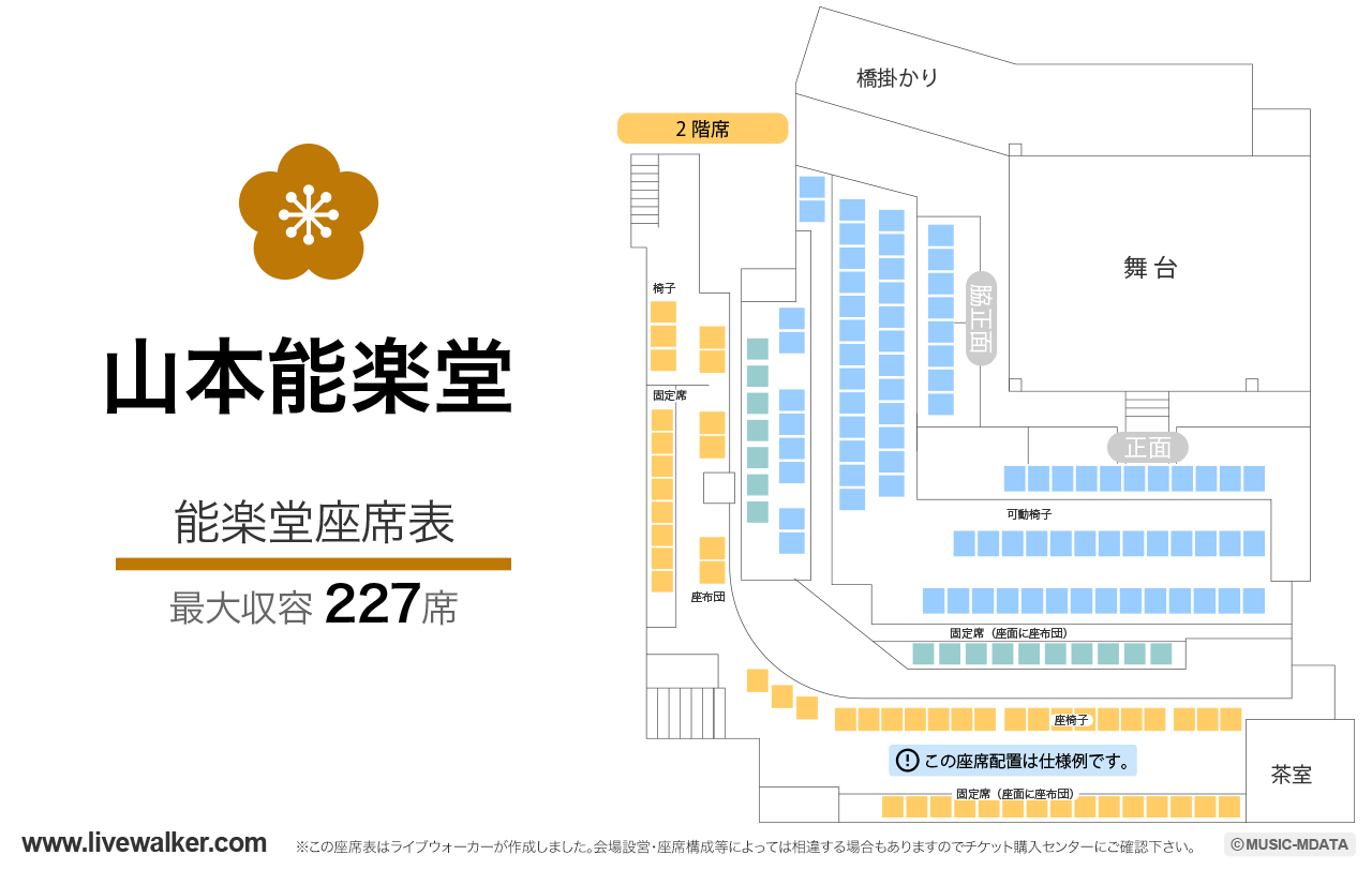 山本能楽堂の座席表