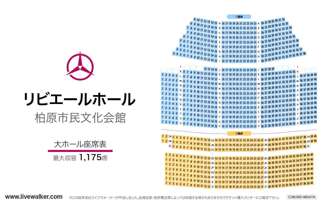 リビエールホール（柏原市民文化会館）大ホールの座席表