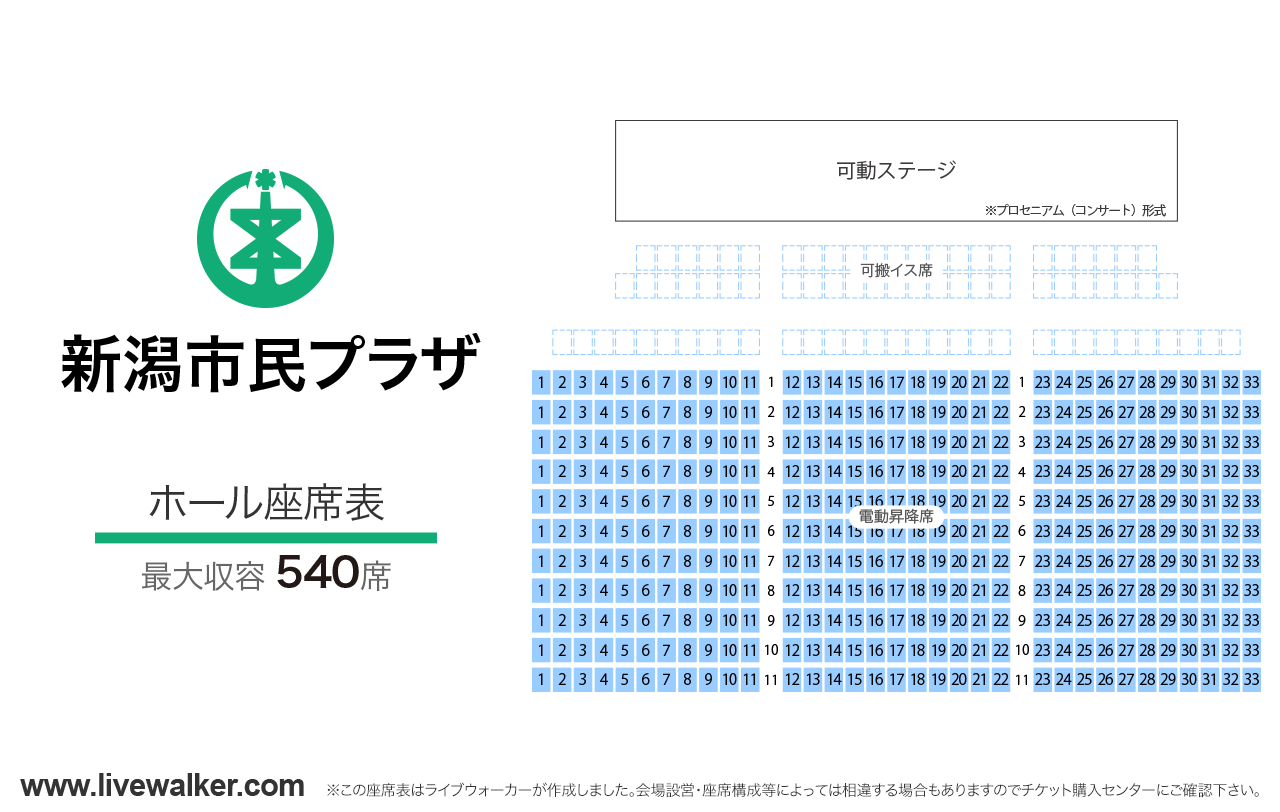 新潟市民プラザホールの座席表