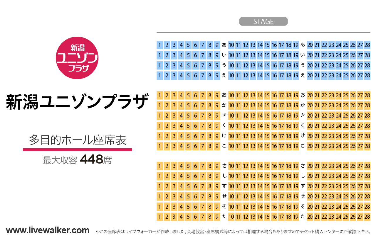 新潟ユニゾンプラザ多目的ホールの座席表