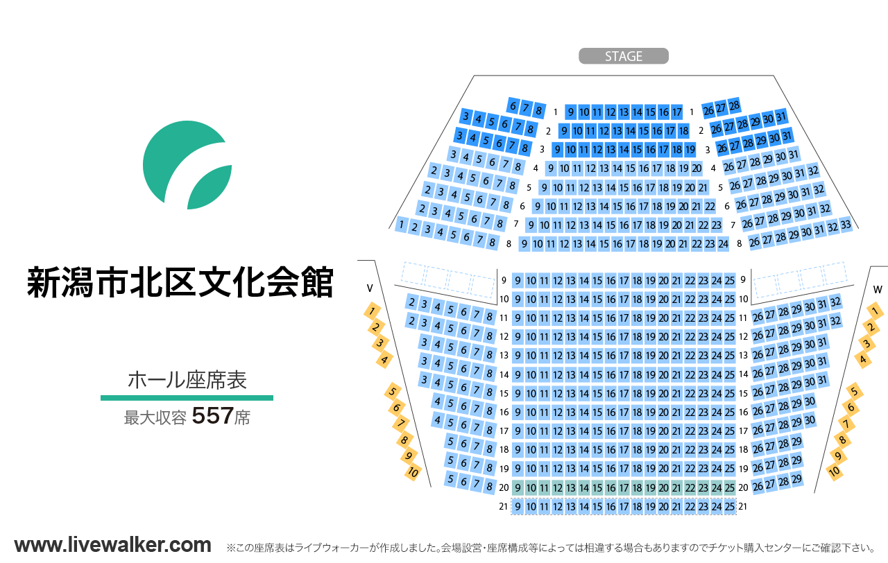 新潟市北区文化会館ホールの座席表