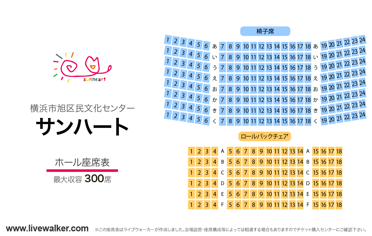 横浜市旭区民文化センターサンハートホールの座席表