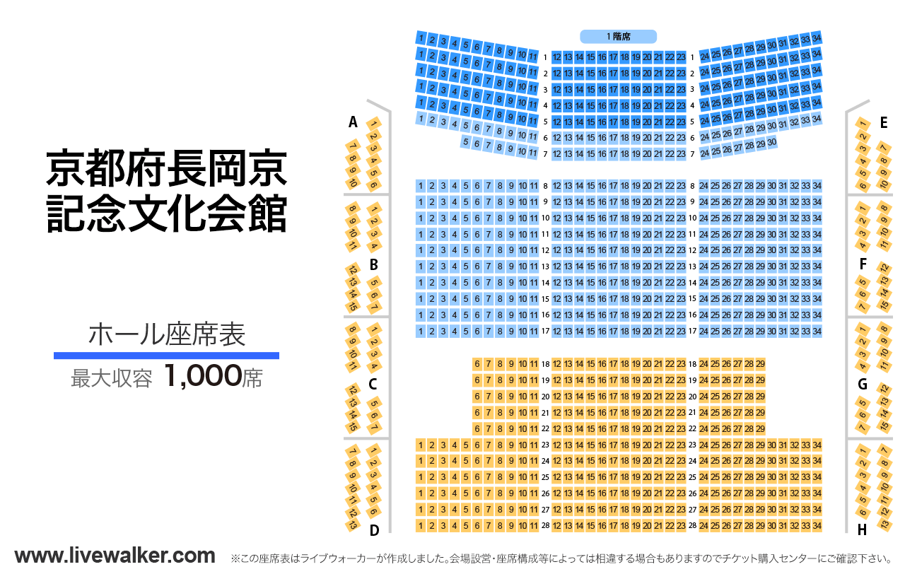 京都府長岡京記念文化会館ホールの座席表