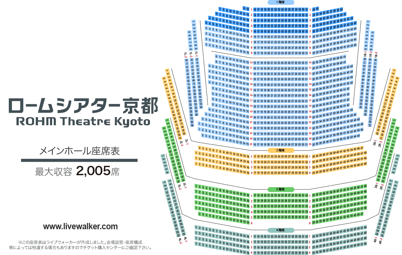 ロームシアター京都メインホールの座席表