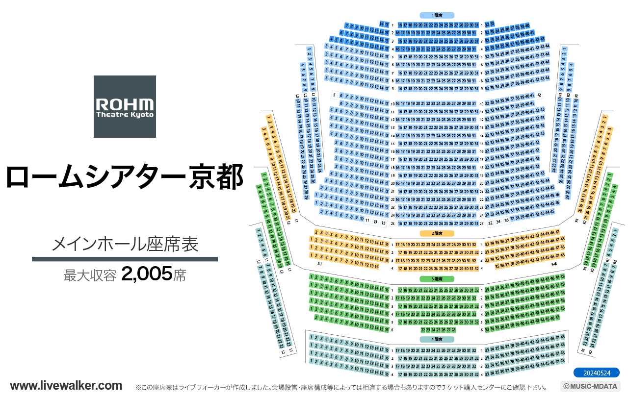 ロームシアター京都メインホールの座席表