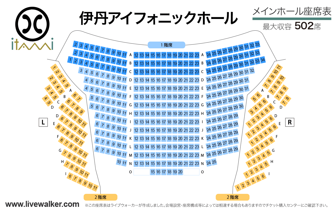 伊丹アイフォニックホールメインホールの座席表