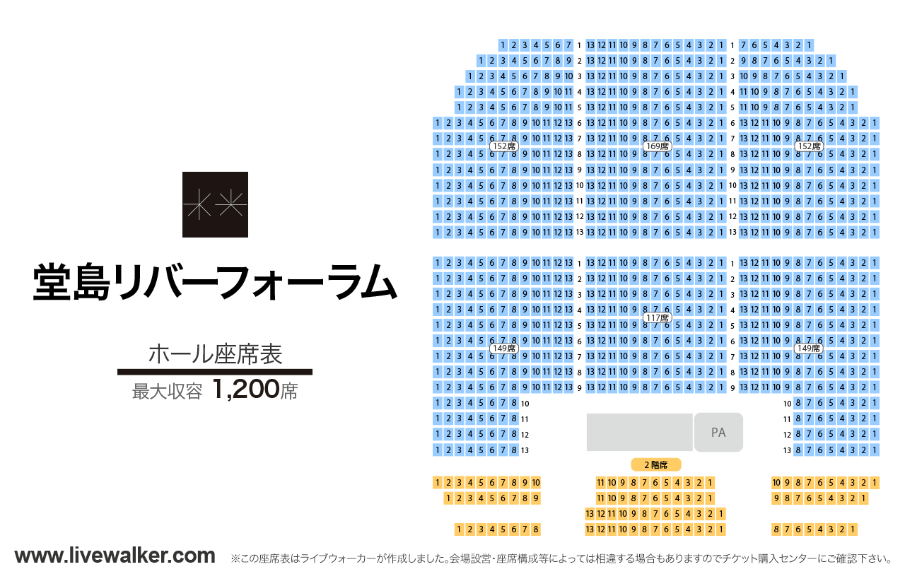 堂島リバーフォーラムホールの座席表