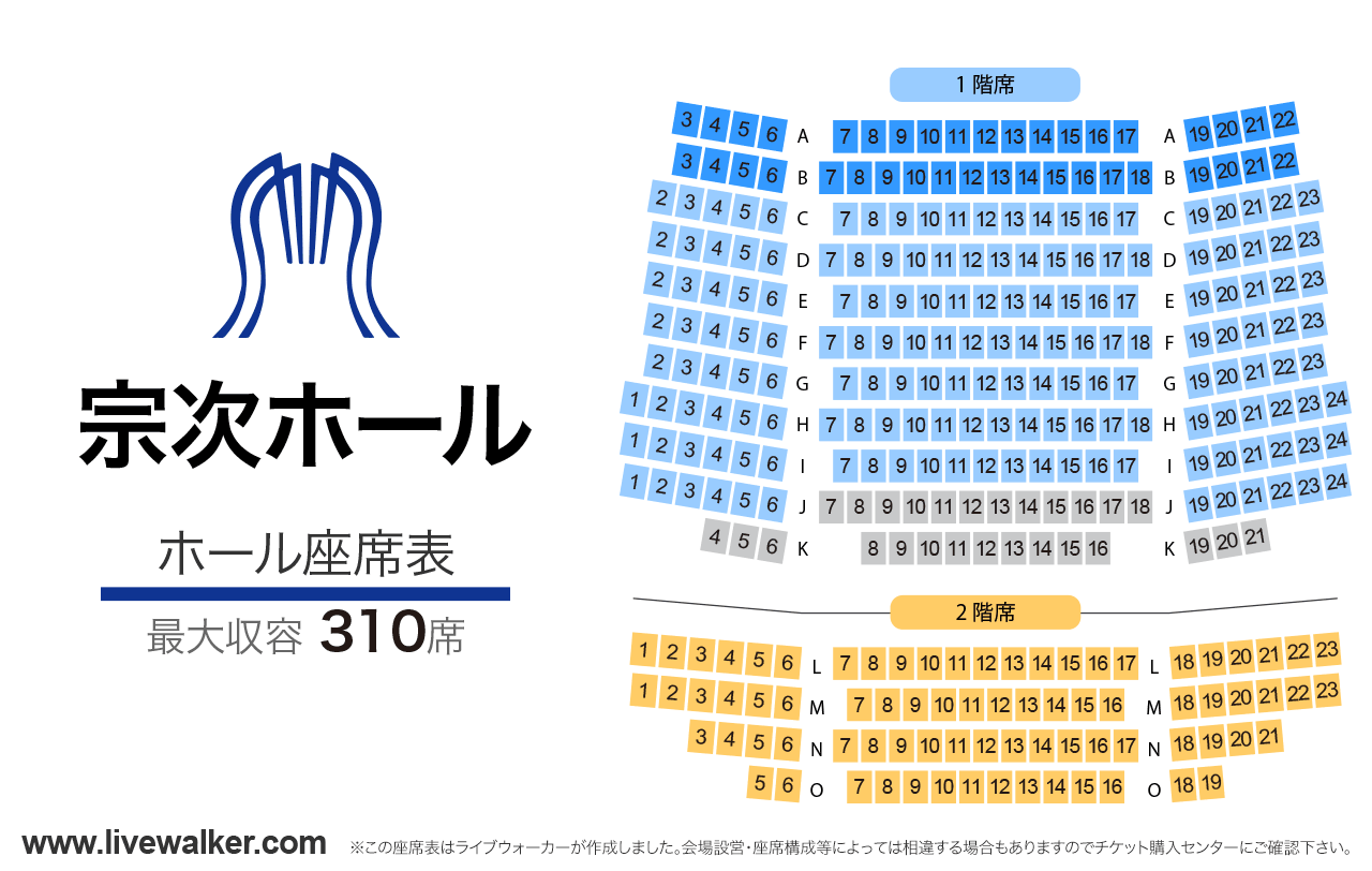 宗次ホールホールの座席表