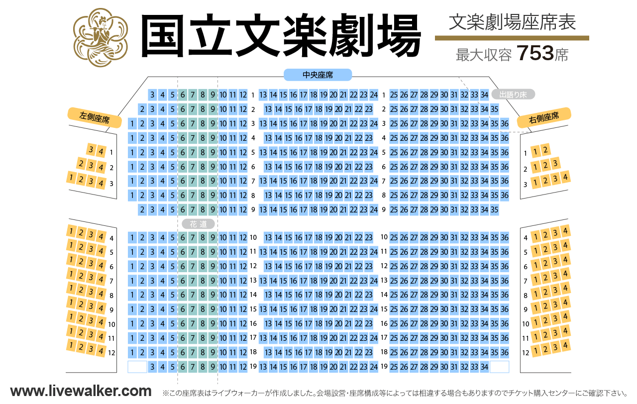 国立文楽劇場文楽劇場の座席表