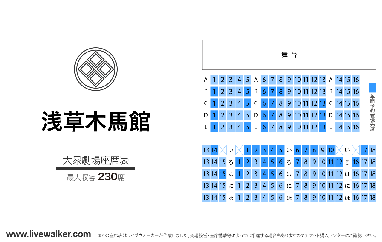 浅草木馬館大衆劇場の座席表