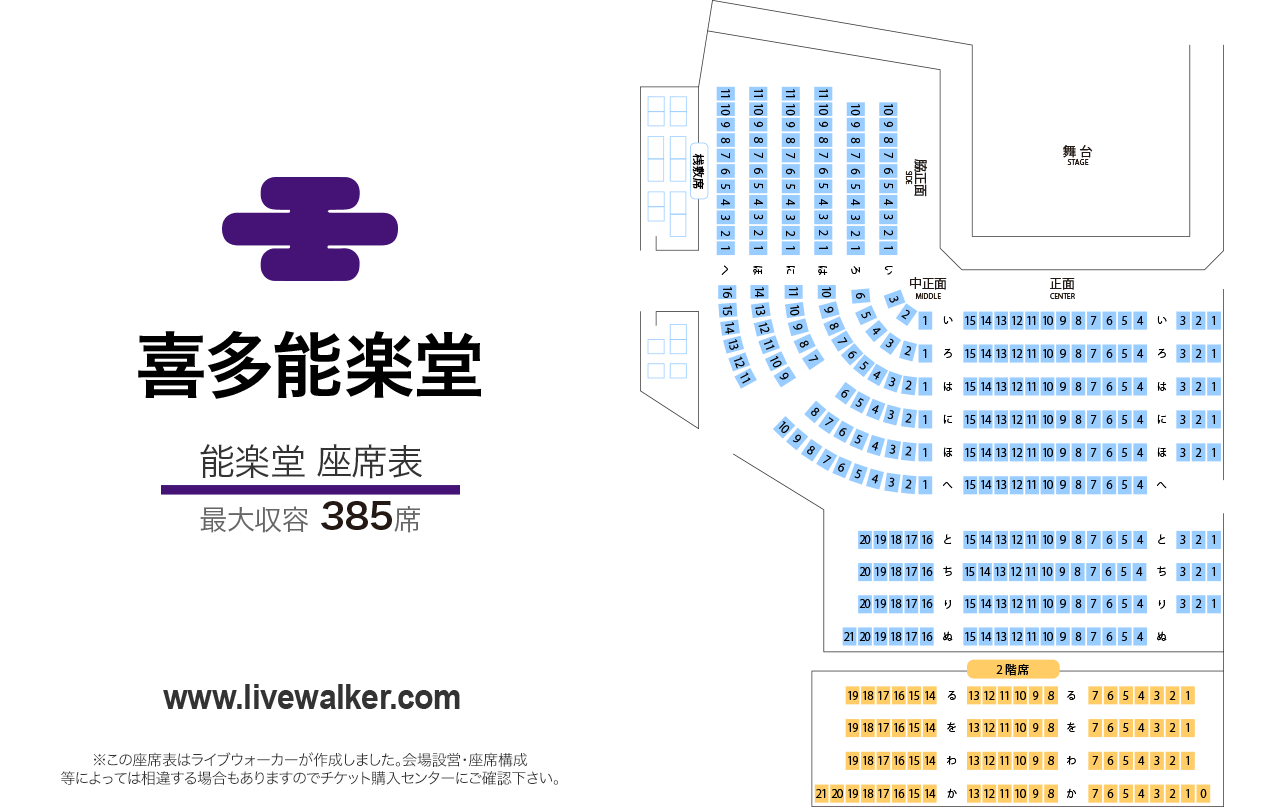 喜多能楽堂（十四世喜多六平太記念能楽堂）能楽堂の座席表