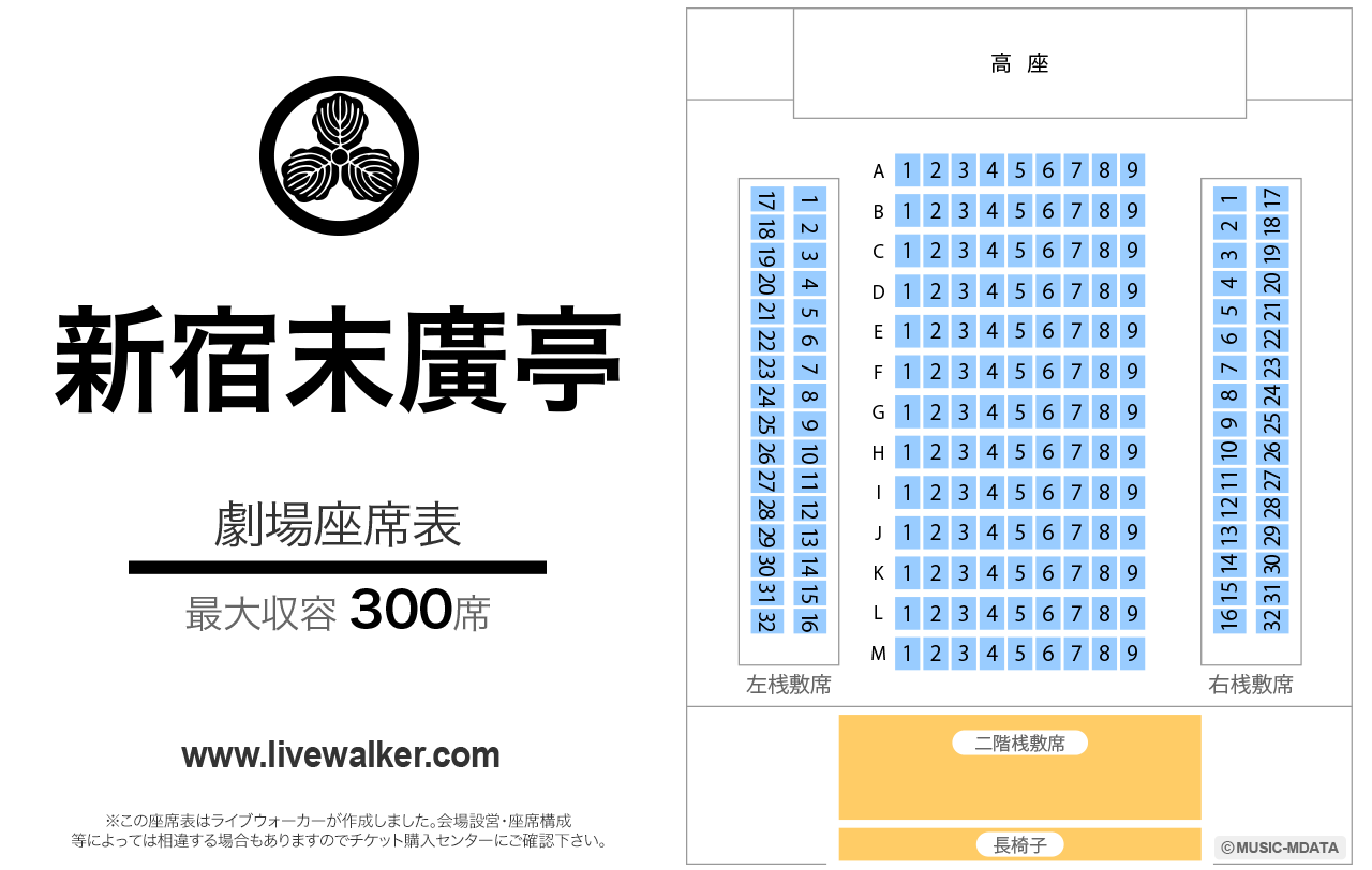 新宿末廣亭の座席表