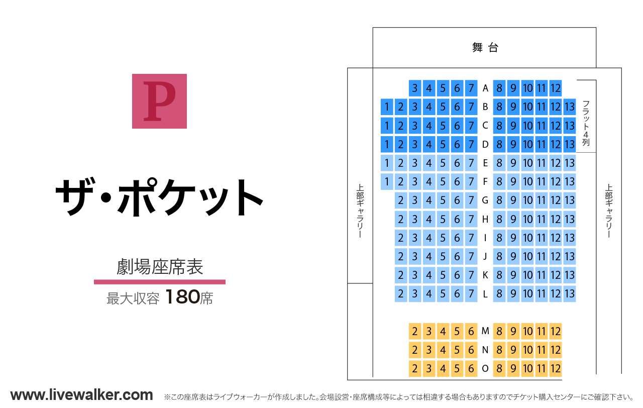 中野ザ・ポケット劇場の座席表