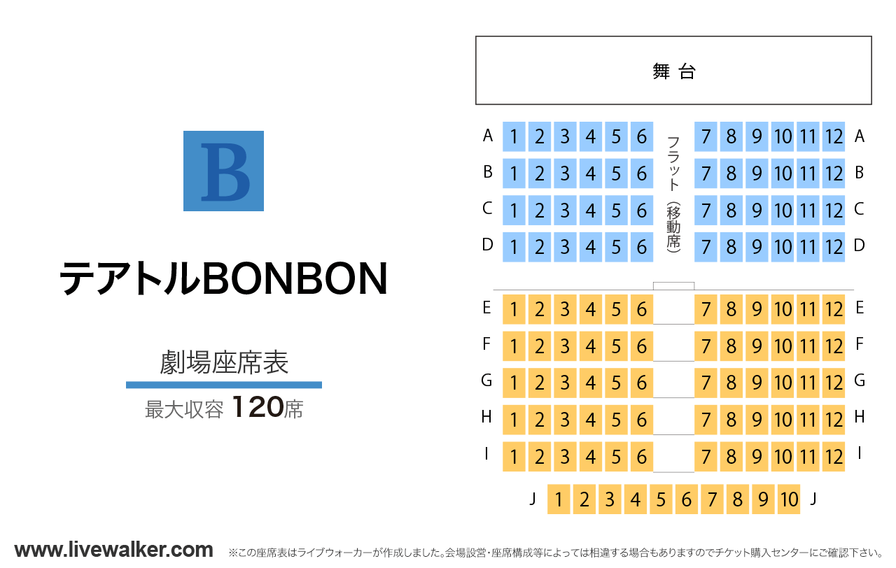 テアトルBONBON劇場の座席表