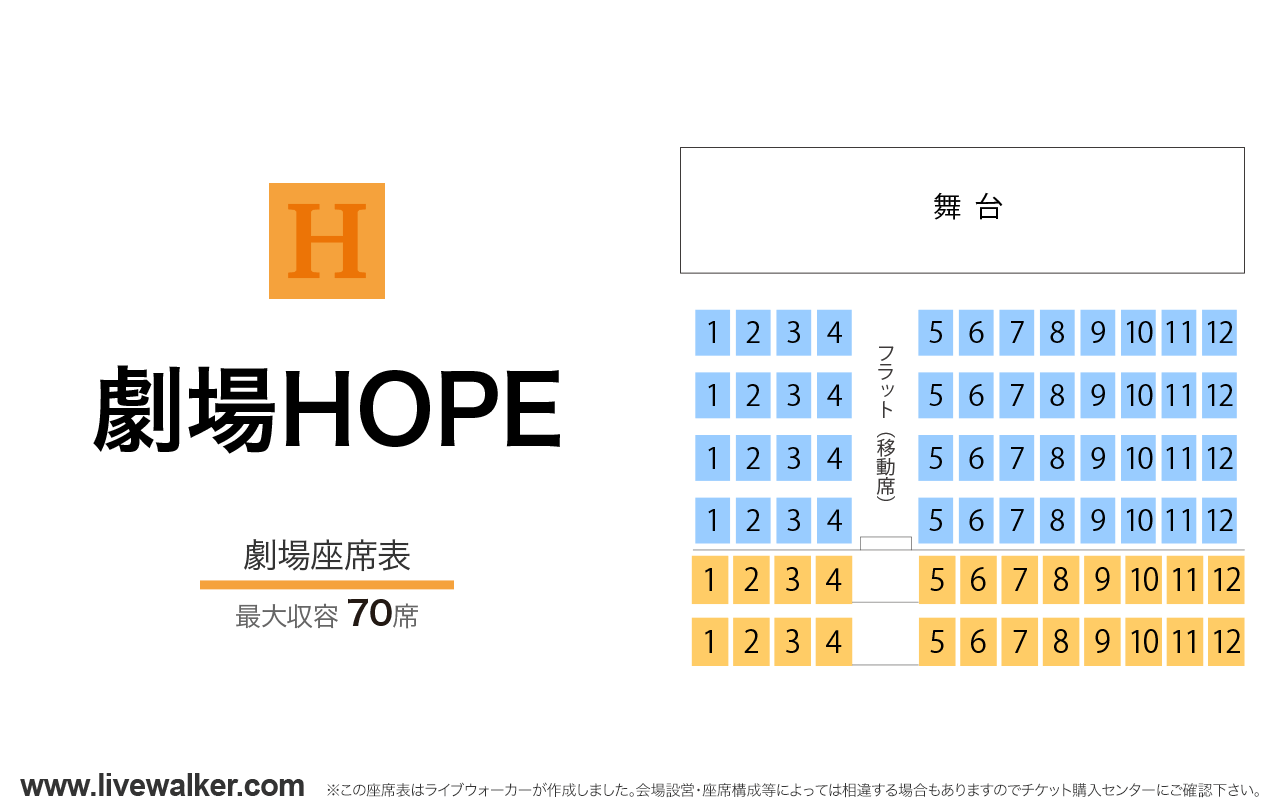 劇場HOPE劇場の座席表