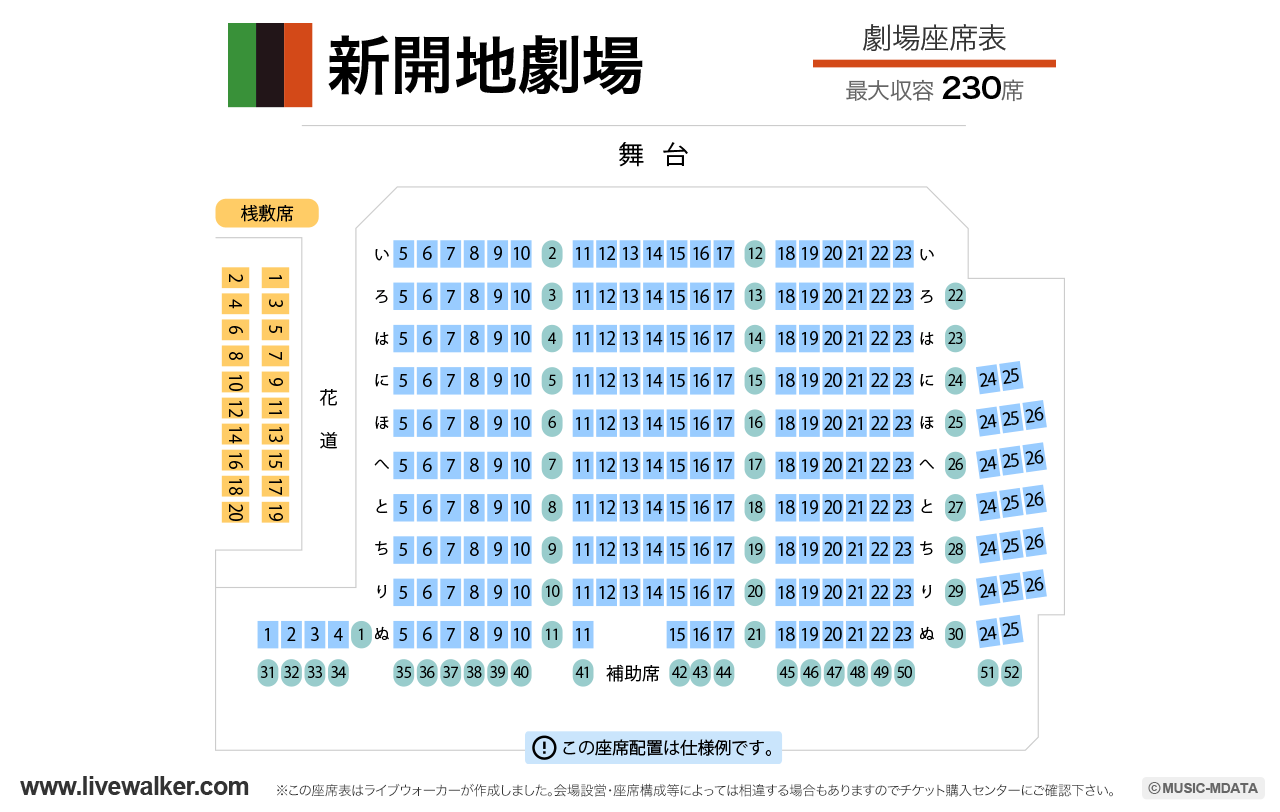 新開地劇場の座席表