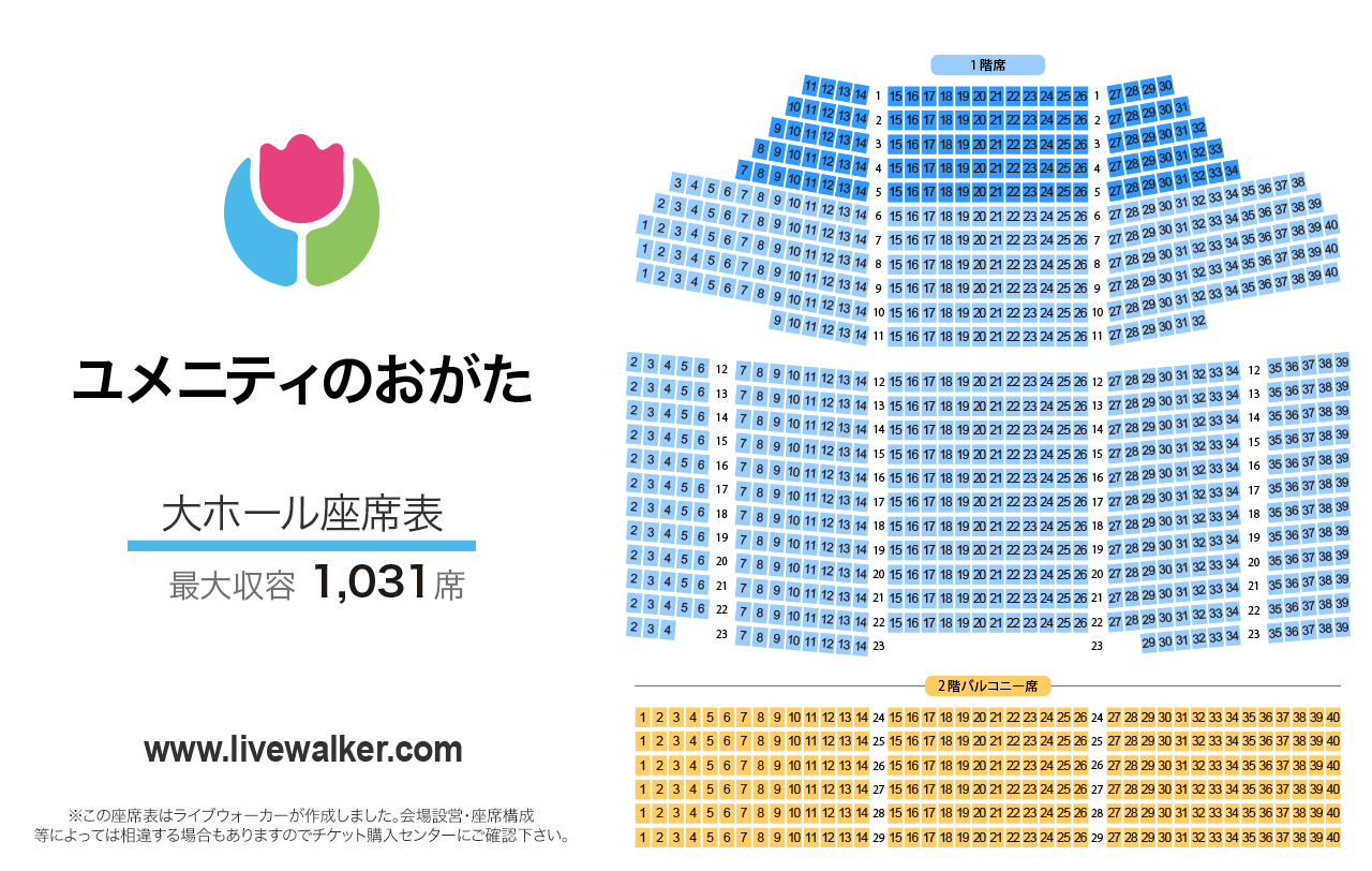 ユメニティのおがた大ホールの座席表