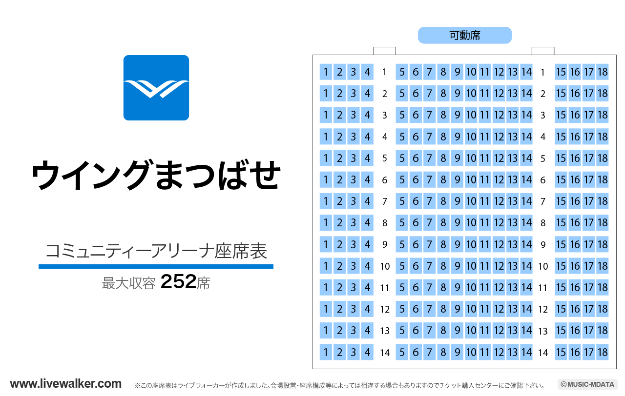 ウイングまつばせコミュニティーアリーナ座席表