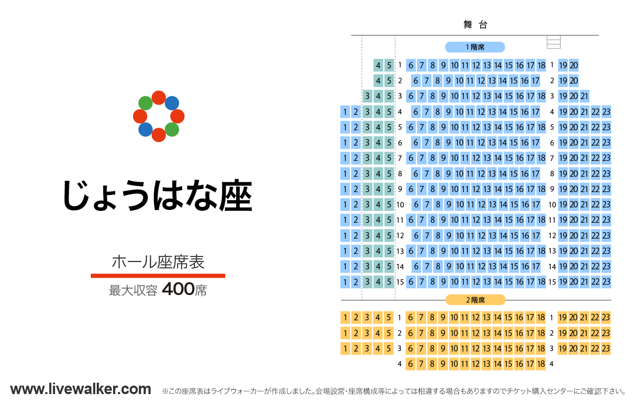 じょうはな座ホールの座席表