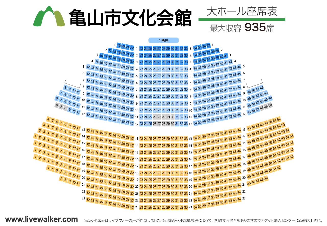 亀山市文化会館大ホールの座席表