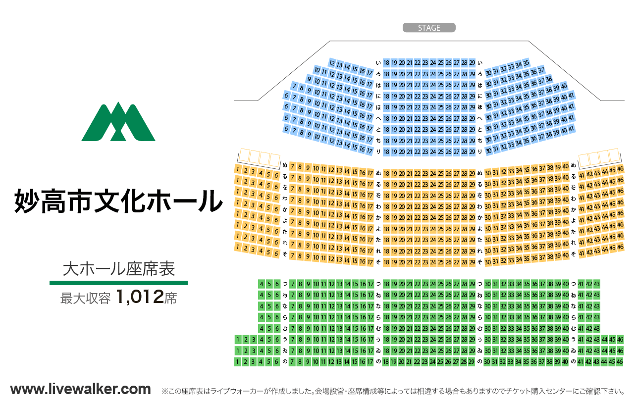 妙高市文化ホール大ホールの座席表