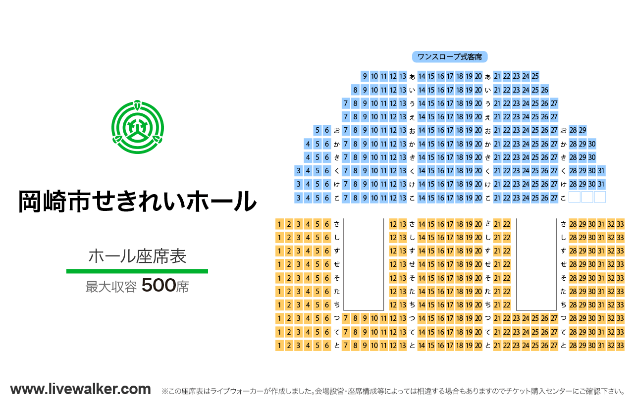 岡崎市せきれいホールホールの座席表