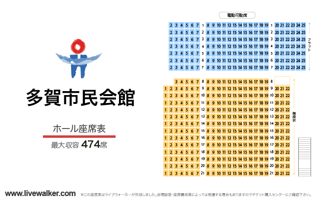 多賀市民会館 茨城県日立市 Livewalker Com 多賀市民会館 茨城県日立市 Livewalker Com
