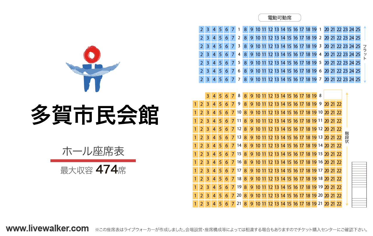 多賀市民会館ホールの座席表