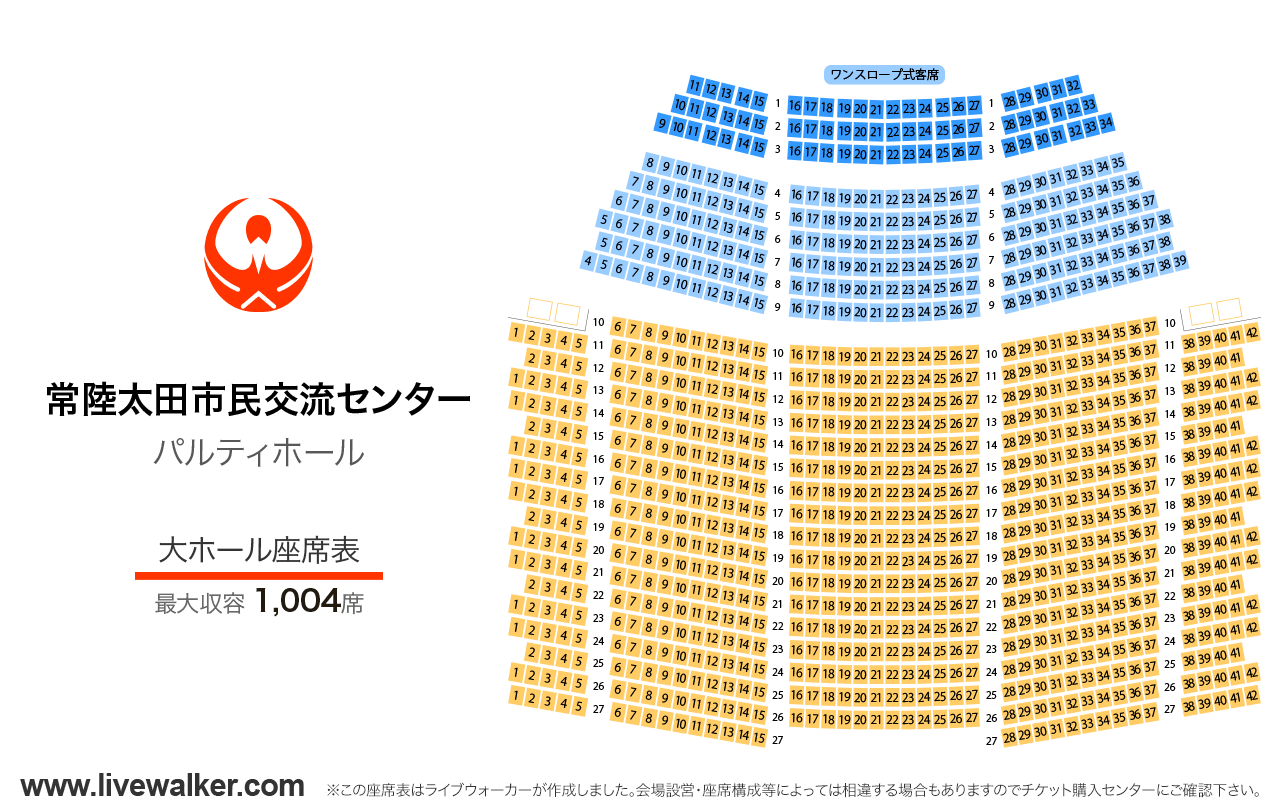 常陸太田市民交流センター パルティホール大ホールの座席表